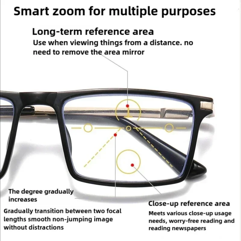 2025 New Men's and Women's Pro - Travel Reading Accessories recension och pris
