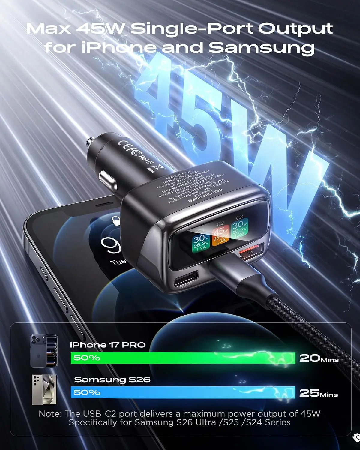 105W USB C Car Charger with Di - Travel Accessories In Car recension och pris