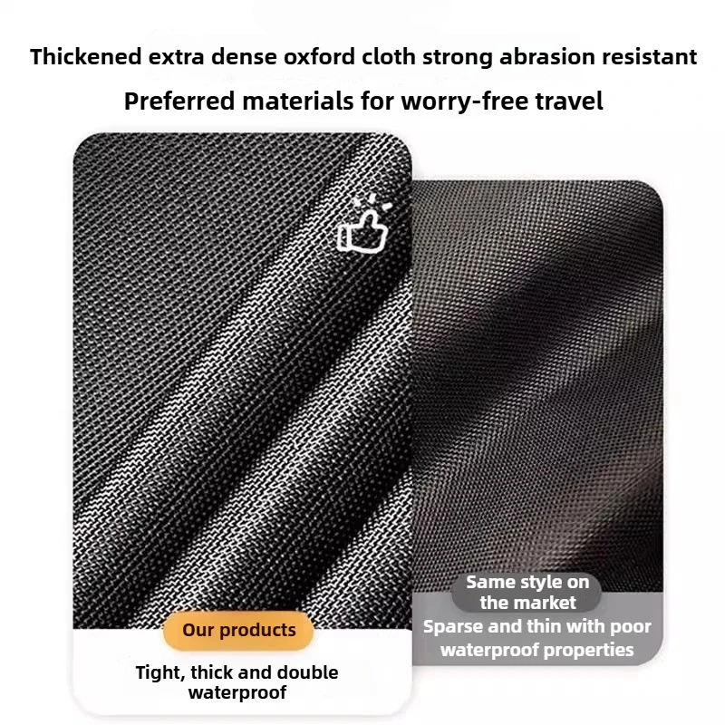 Extra Large Travel Duffle Bags - Travel Accessories Gadget recension och pris
