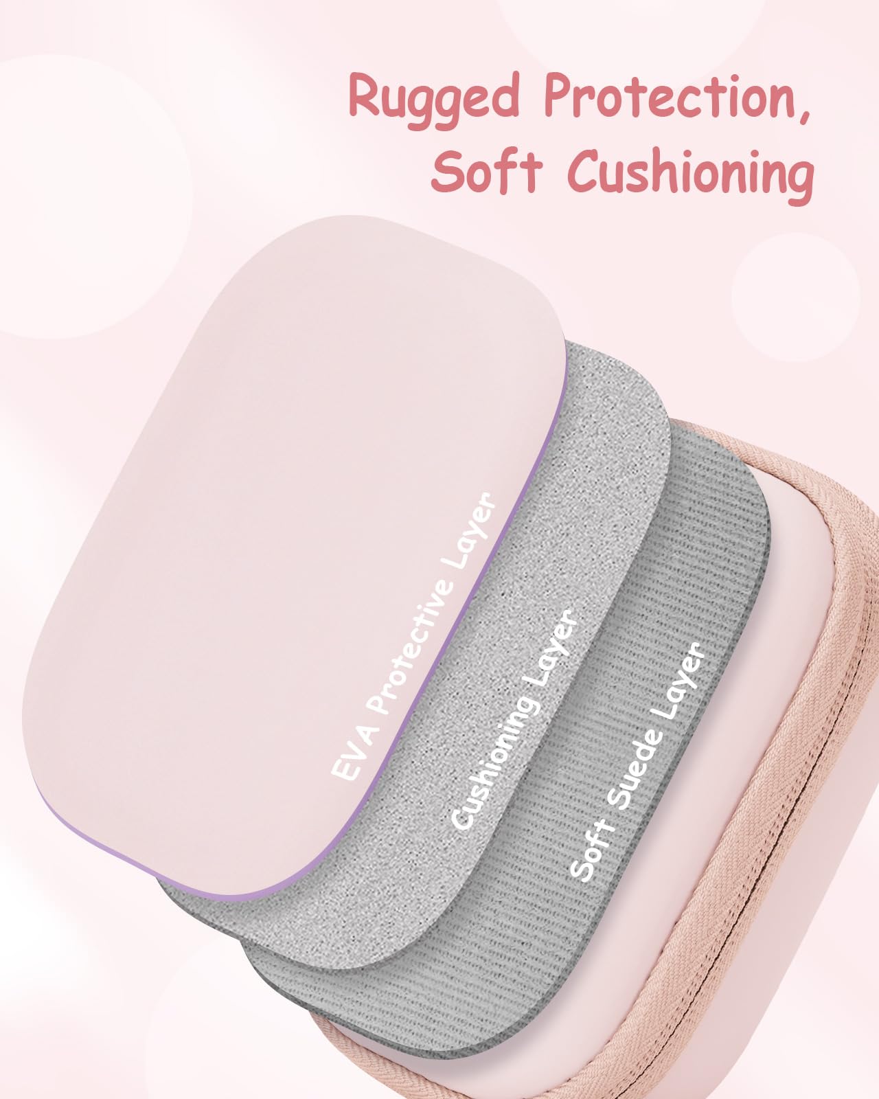 Camera Case for Digital Camera - Travel Accessories Pink recension och pris