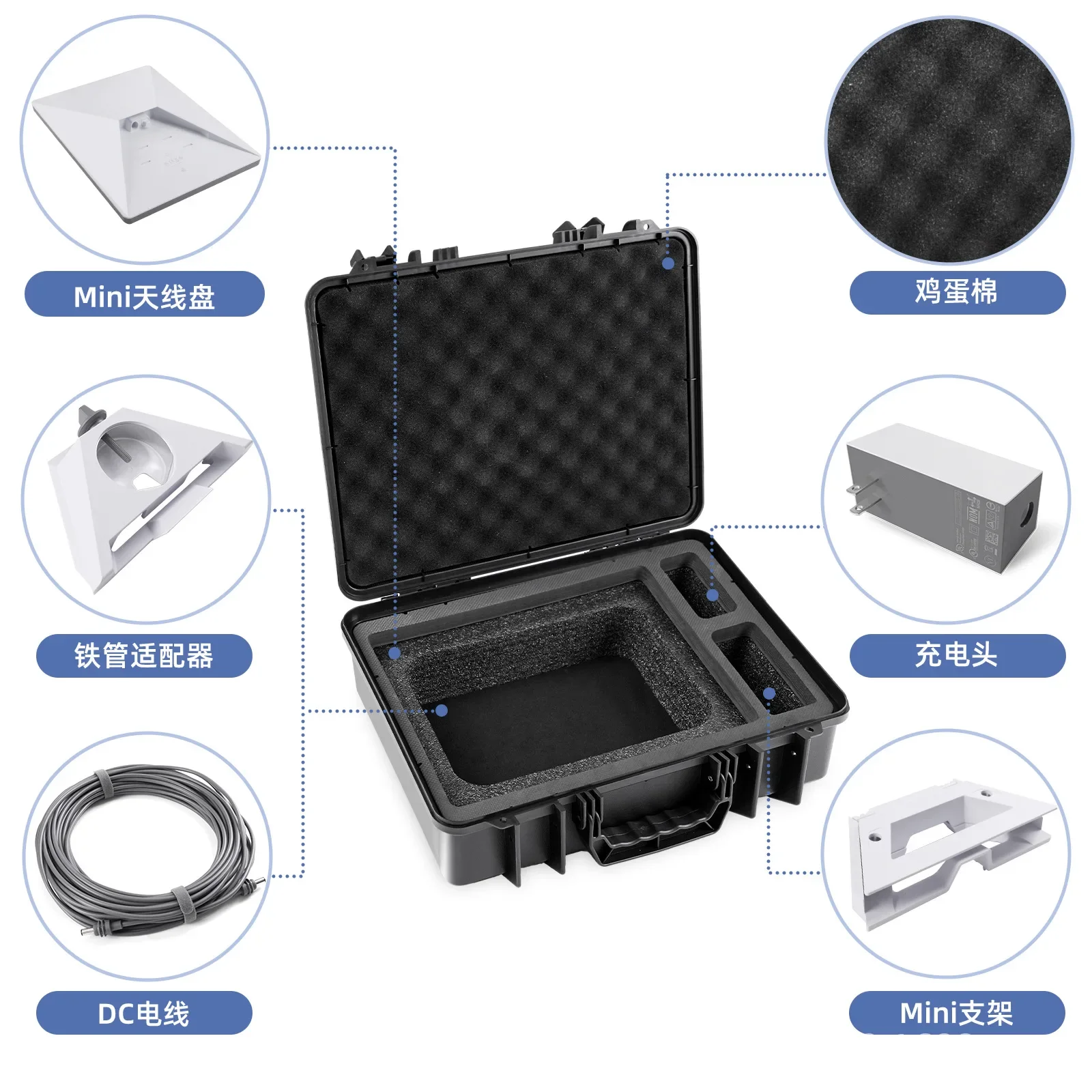 Suitable for SL accessories la - Travel Router Accessories recension och pris