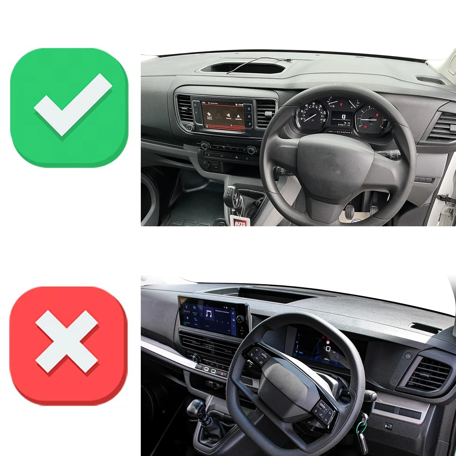 for Peugeot Expert Traveller 2 - Travel Accessories In Car recension och pris